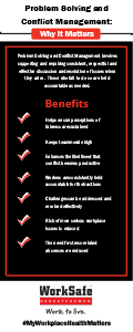 Problem solving and conflict management infographic