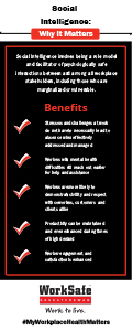 Social intelligence inforgraphic