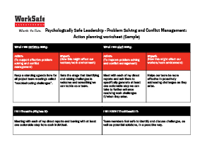 action plan in problem solving