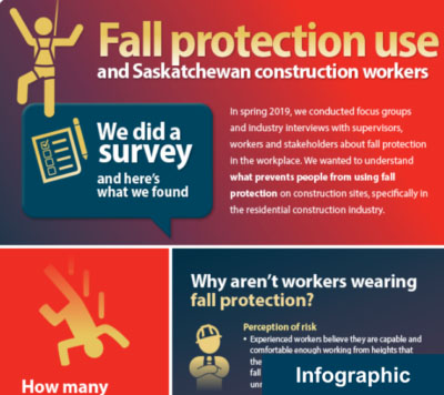 Thumbnail image of Fall protection use and Saskatchewan construction workers